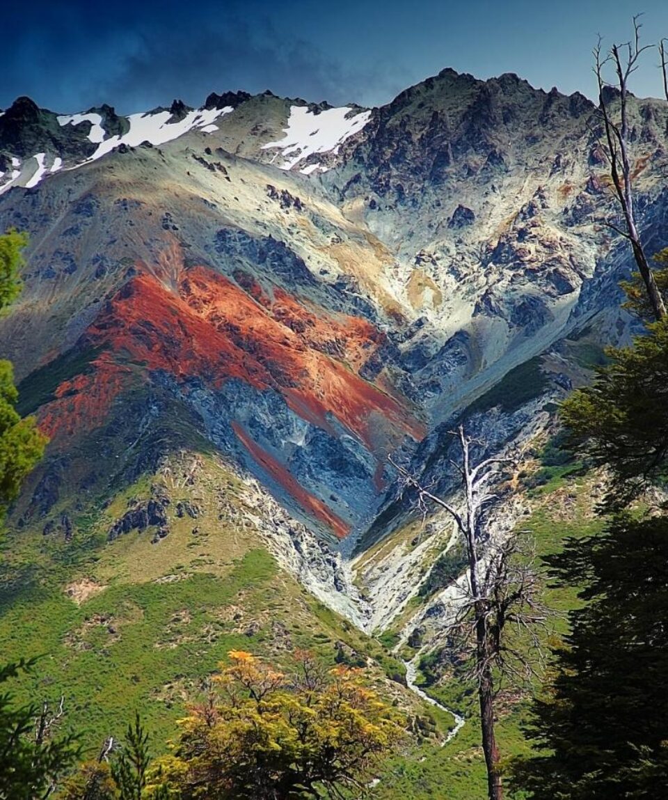 Argentina todo Patagonia